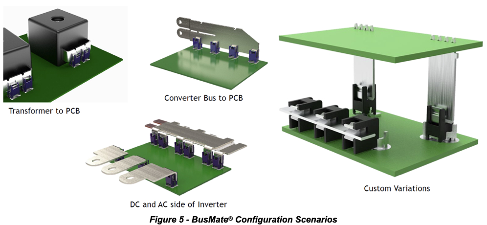 busmate-configuration-scenarios