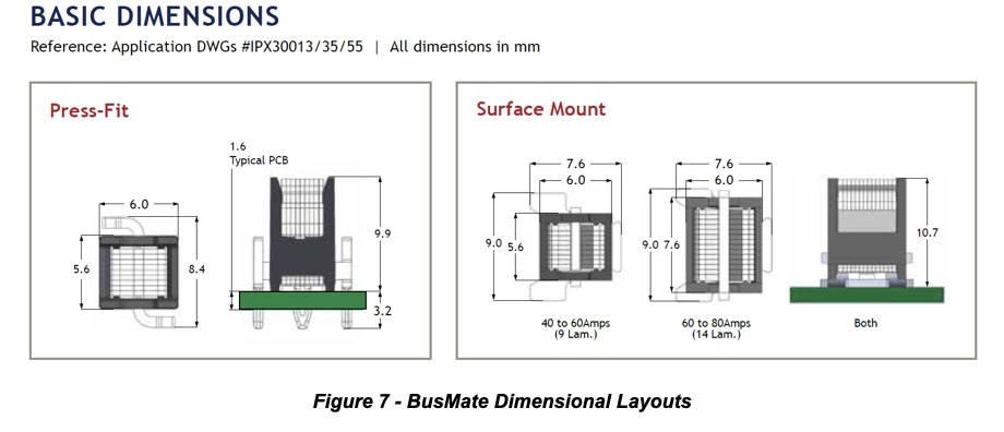 busmate-dimensional-layouts